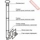 Дымоход сэндвич из эмалированной стали AGNI КД-120 Г