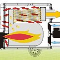 Дизельная тепловая пушка непрямого нагрева MASTER BV 310 FS Air-Bus